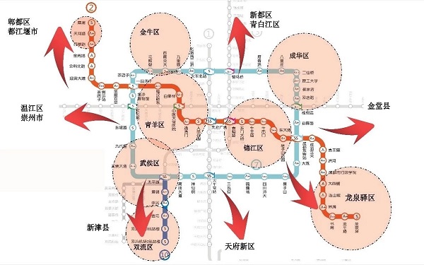 成都地铁2、7、10号线广告投放优势