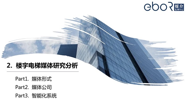 适合投放楼宇电梯广告的行业-eboR媒介监测中心