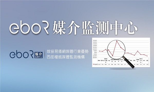 暑期景区旅游广告投放迎来高峰期-eboR媒介监测中心