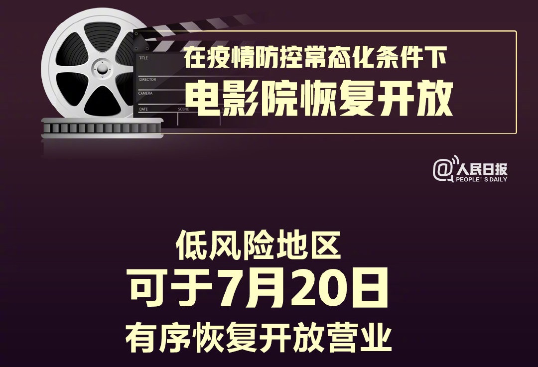 电影院恢复营业，影院映前广告投放形势大好？