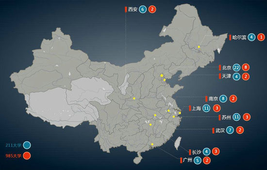 怎样才能满足二线城市广告需求?