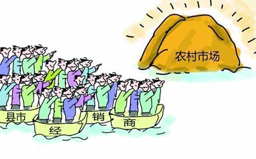 不看不知道，农村消费也疯狂