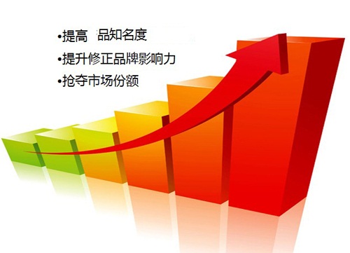 什么