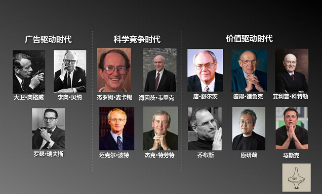 4个步骤，告别广告极限用语的烦恼