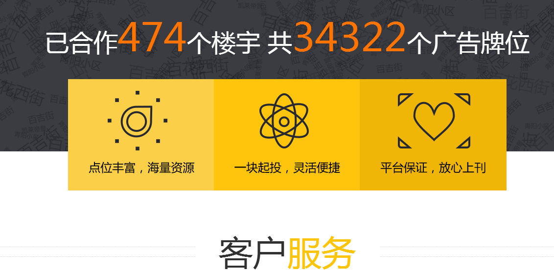 传不APP-传不科技-当植入无法满足广告主时，电梯广告