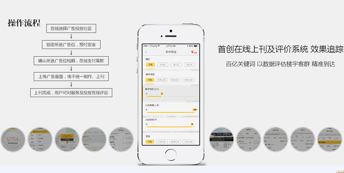传不APP-电梯里的故事，传不造全城话题