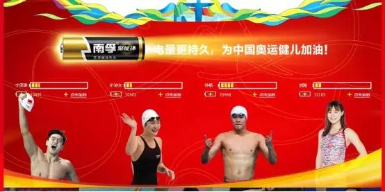 那些借奥运营销的品牌，小心奥组委告你侵权