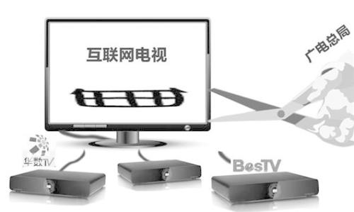看互联网电视程序化购买怎样影响电视广告