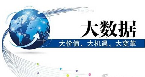 关于户外媒体发展趋势大猜想